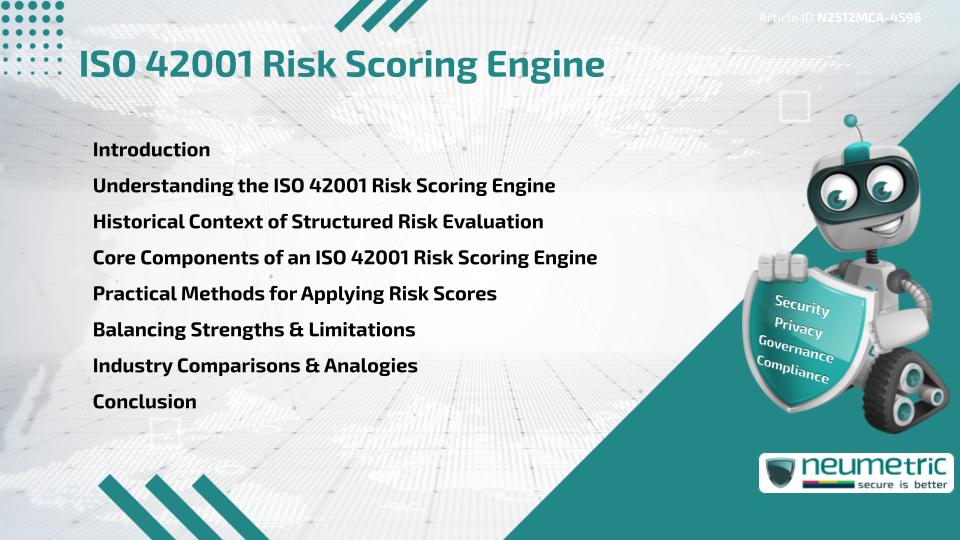 ISO 42001 Risk Scoring Engine