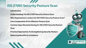 ISO 27001 Security Posture Scan