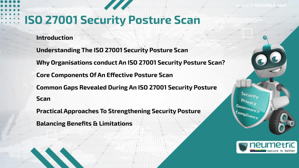 ISO 27001 Security Posture Scan