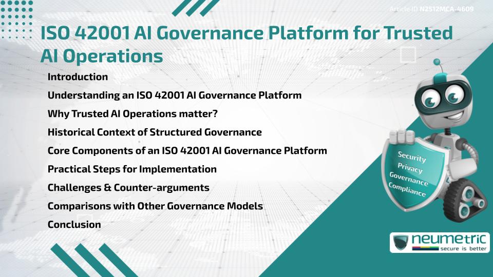 ISO 42001 AI Governance Platform for Trusted AI Operations