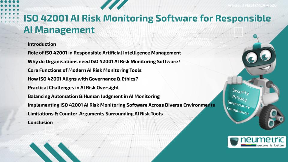 ISO 42001 AI Risk Monitoring Software for Responsible AI Management