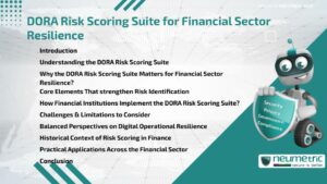 DORA Risk Scoring Suite for Financial Sector Resilience