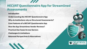HECVAT Questionnaire App for Streamlined Assessments