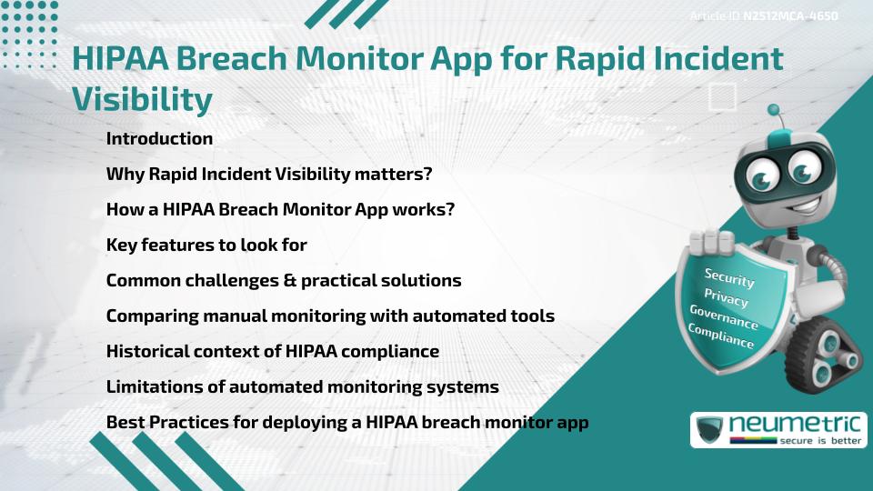 HIPAA Breach Monitor App for Rapid Incident Visibility