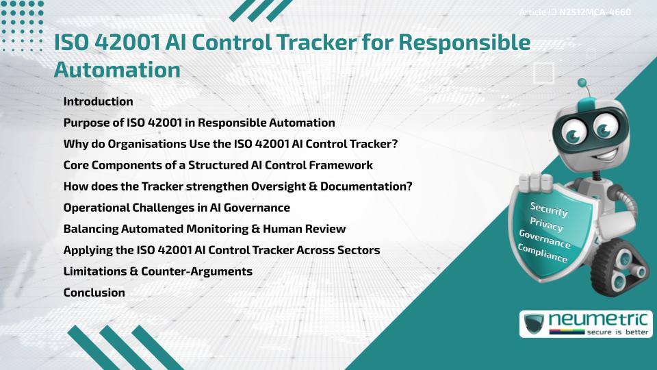 ISO 42001 AI Control Tracker for Responsible Automation