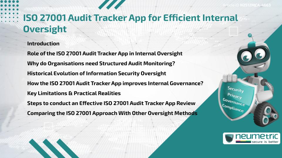 ISO 27001 Audit Tracker App for Efficient Internal Oversight