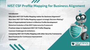 NIST CSF Profile Mapping for Business Alignment
