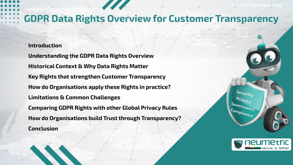 GDPR Data Rights Overview for Customer Transparency