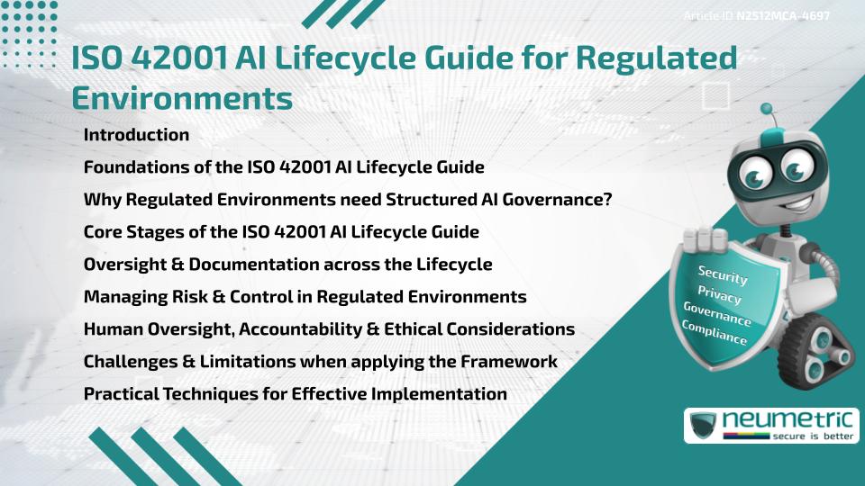 ISO 42001 AI Lifecycle Guide for Regulated Environments