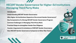 HECVAT Vendor Governance for Higher-Ed Institutions Managing Third Party Risks