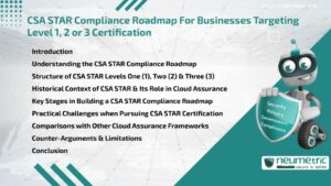 CSA STAR Compliance Roadmap For Businesses Targeting Level 1, 2 or 3 Certification