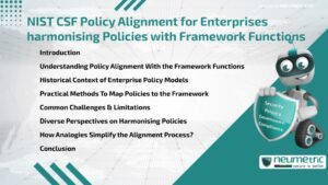 NIST CSF Policy Alignment for Enterprises harmonising Policies with Framework Functions