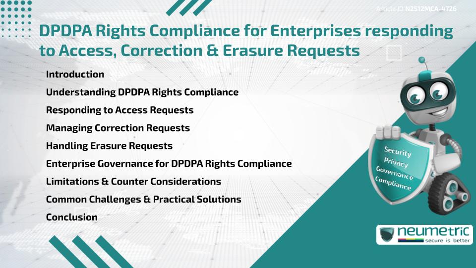 DPDPA Rights Compliance for Enterprises responding to Access, Correction & Erasure Requests