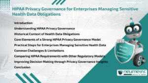HIPAA Privacy Governance for Enterprises Managing Sensitive Health Data Obligations
