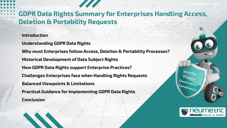 GDPR Data Rights Summary for Enterprises Handling Access, Deletion & Portability Requests