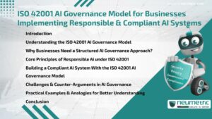 ISO 42001 AI Governance Model for Businesses Implementing Responsible & Compliant AI Systems