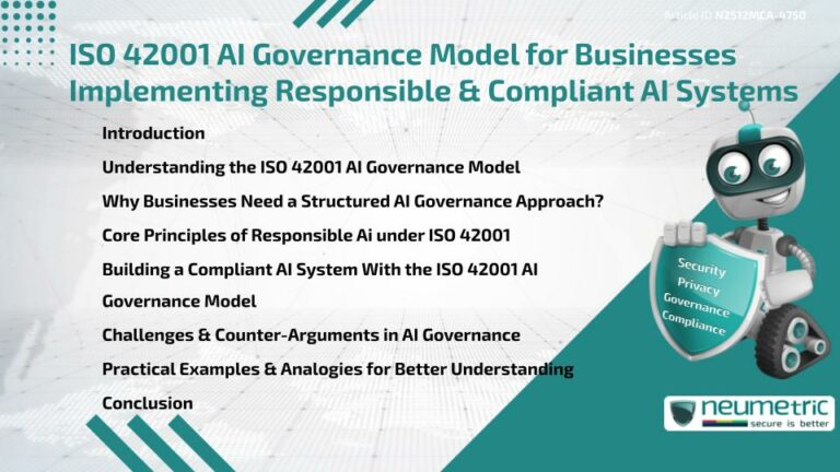 ISO 42001 AI Governance Model for Businesses Implementing Responsible ...