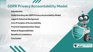 GDPR Privacy Accountability Model