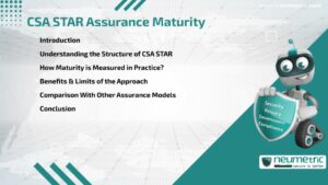 CSA STAR Assurance Maturity