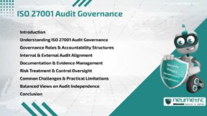 ISO 27001 Audit Governance