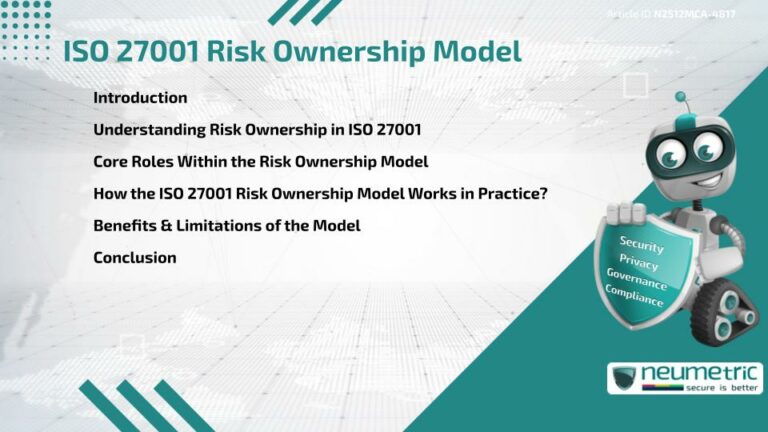 ISO 27001 Risk Ownership Model