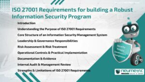 ISO 27001 Requirements for building a Robust Information Security Program