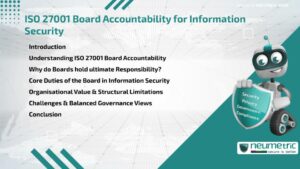 ISO 27001 Board Accountability for Information Security