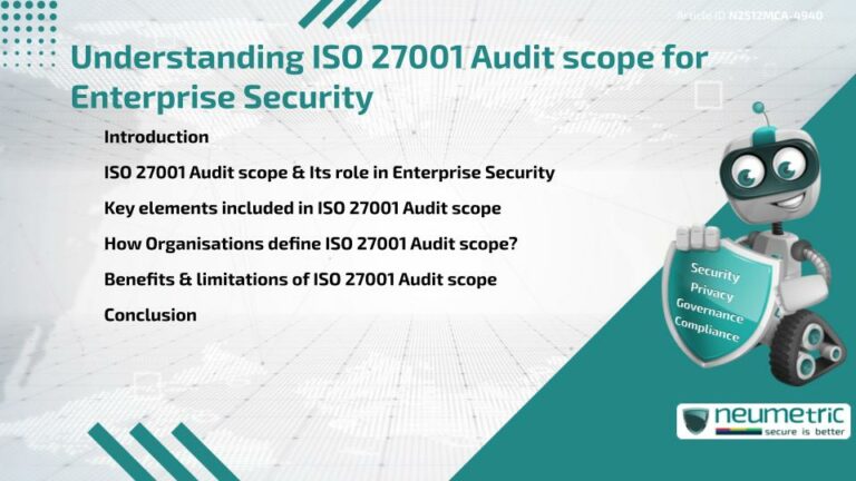 Understanding ISO 27001 Audit scope for Enterprise Security