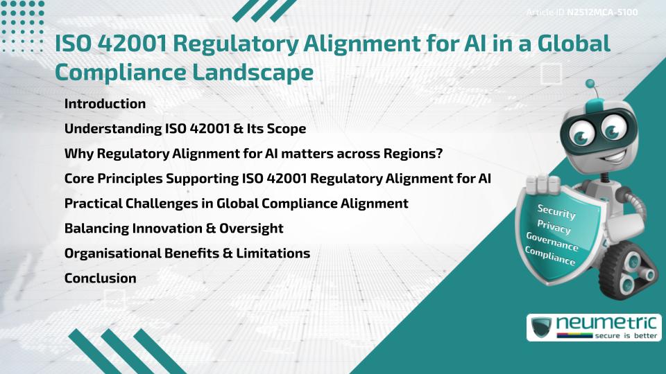 ISO 42001 Regulatory Alignment for AI in a Global Compliance Landscape