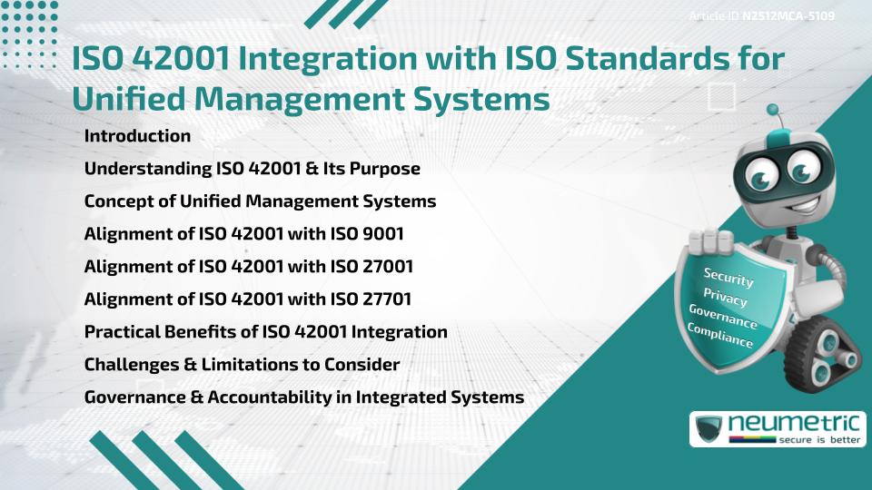 ISO 42001 Integration with ISO Standards for Unified Management Systems