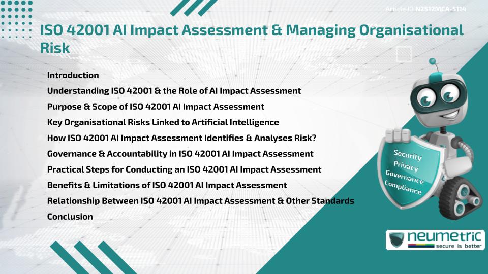 ISO 42001 AI Impact Assessment & Managing Organisational Risk