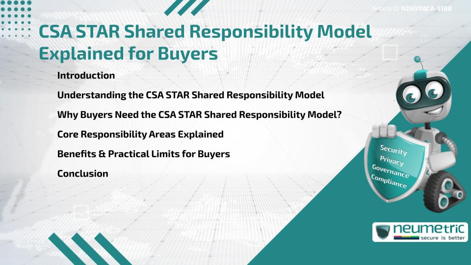 CSA STAR Shared Responsibility Model Explained for Buyers