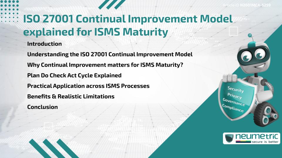 ISO 27001 Continual Improvement Model explained for ISMS Maturity