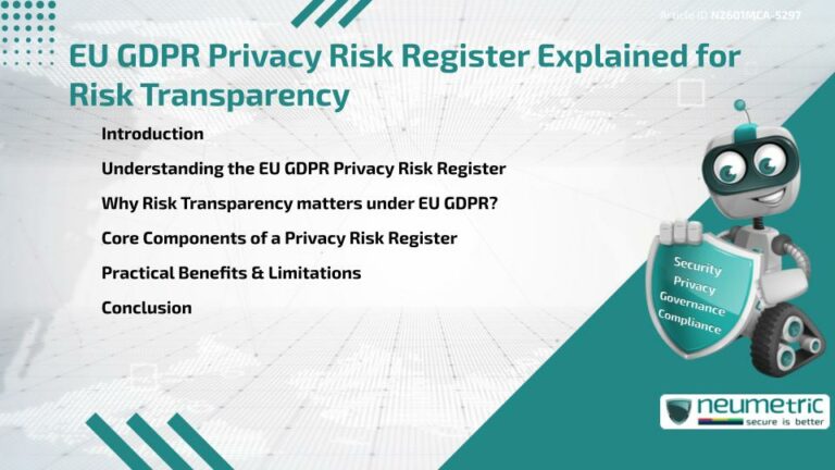 Privacy Risk Rating EU GDPR Privacy Risk Register Explained for Risk Transparency