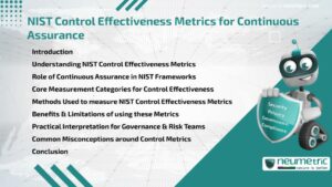NIST Control Effectiveness Metrics for Continuous Assurance
