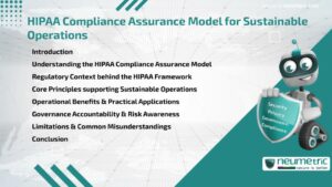 HIPAA Compliance Assurance Model for Sustainable Operations