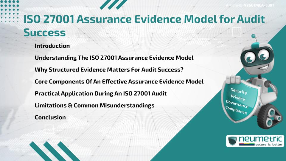 ISO 27001 Assurance Evidence Model for Audit Success