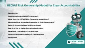 HECVAT Risk Ownership Model for Clear Accountability