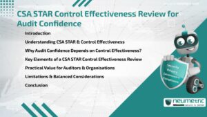 CSA STAR Control Effectiveness Review for Audit Confidence