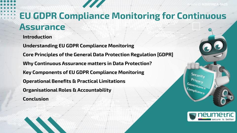 EU GDPR Compliance Monitoring for Continuous Assurance