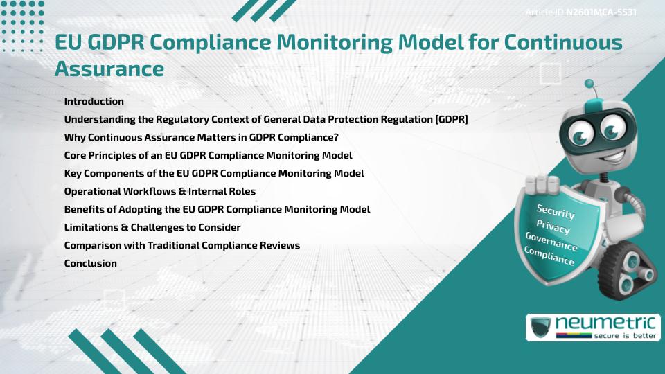 EU GDPR Compliance Monitoring Model for Continuous Assurance