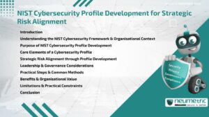 Journal (General Articles) | Neumetric NIST Cybersecurity Profile Development for Strategic Risk Alignment