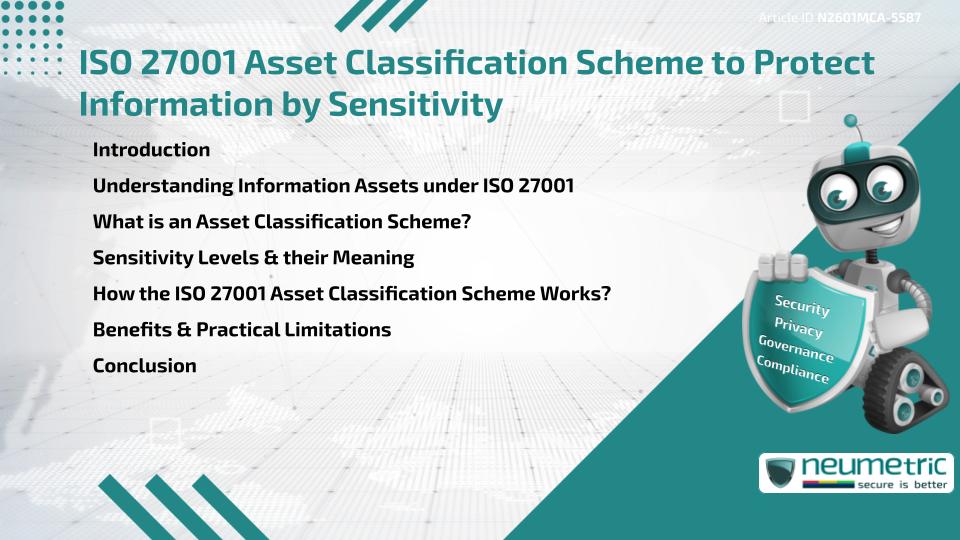 ISO 27001 Asset Classification Scheme to Protect Information by Sensitivity