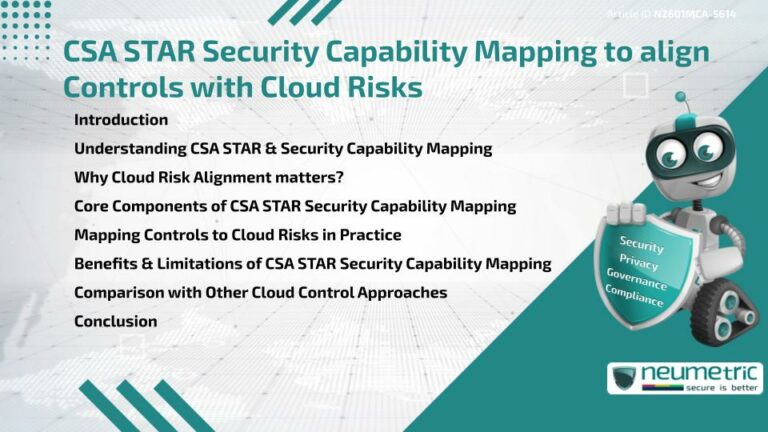 CSA STAR Security Capability Mapping to align Controls with Cloud Risks