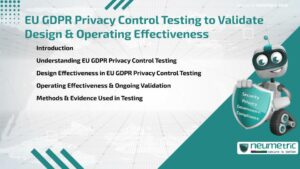 EU GDPR Privacy Control Testing to Validate Design & Operating Effectiveness