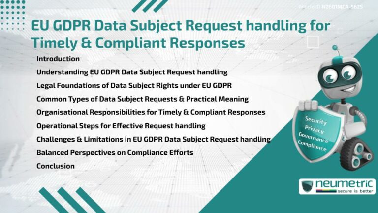 EU GDPR Data Subject Request handling for Timely & Compliant Responses